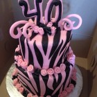 Throw a Birthday Party Vegas Style!