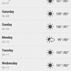 The Heat is Rising in Vegas